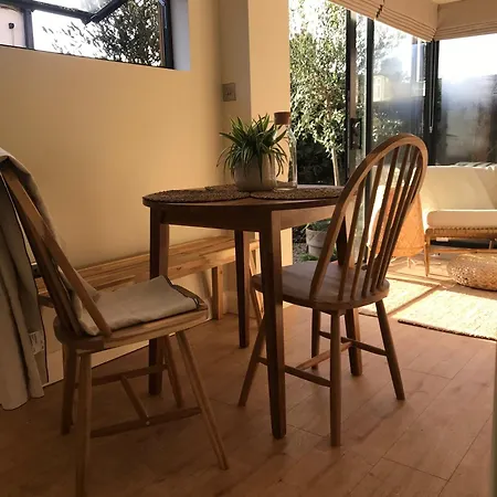 Your Basecamp 都柏林